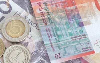 Kredyt frankowy Deutsche Bank – jak go unieważnić?