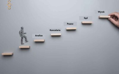 Unieważnienie kredytu frankowego 2025 – krok po kroku